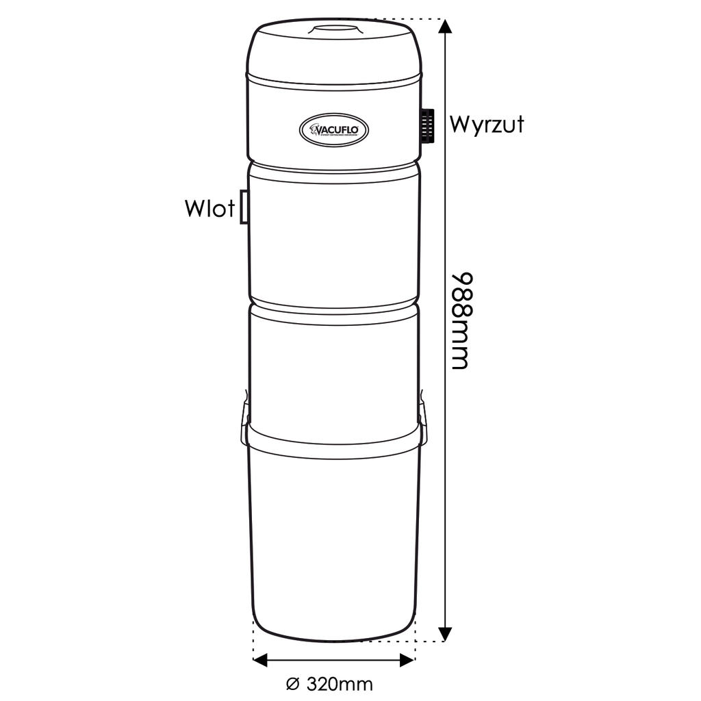VACUFLO TC 488Q, 9285