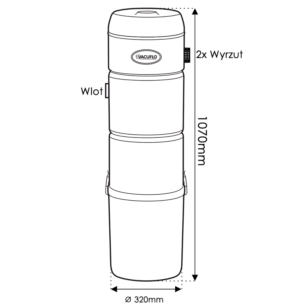 Vacuflo TC780X